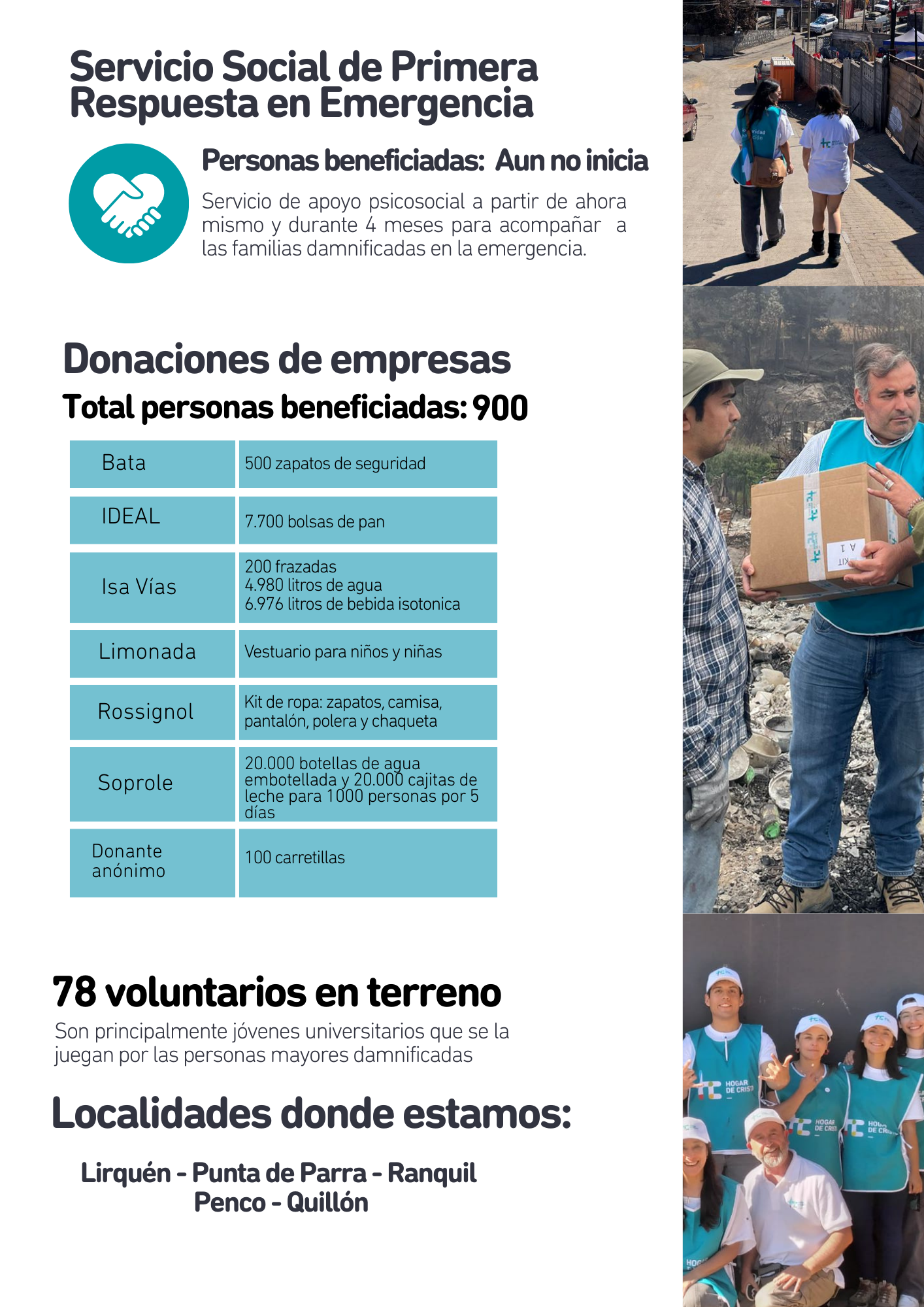 LANDING TODOS JUNTOS