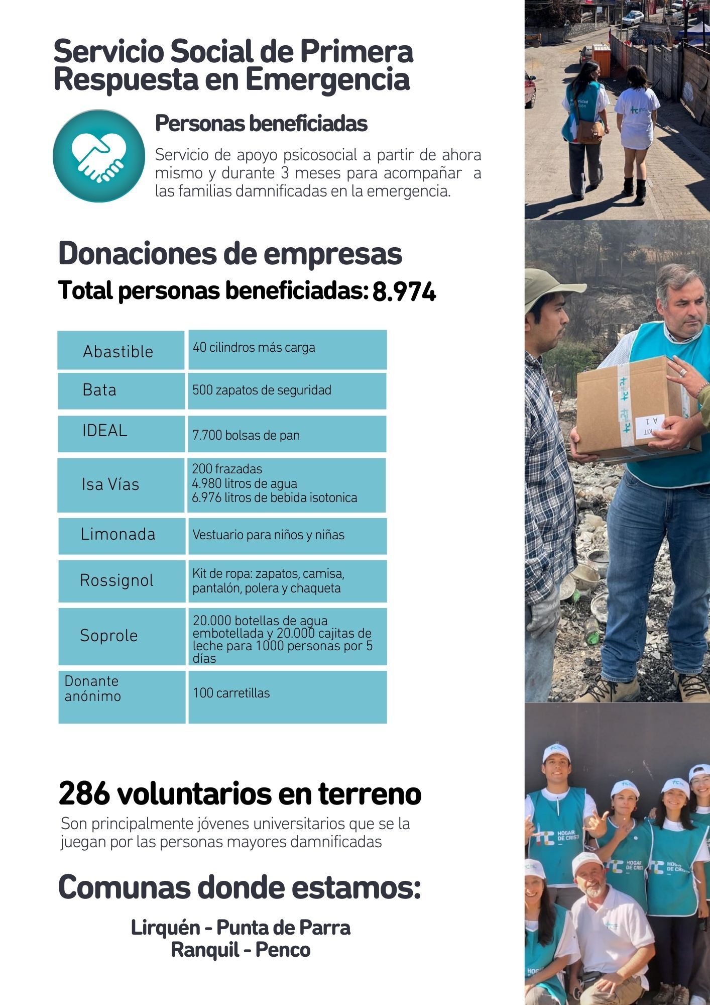 LANDING TODOS JUNTOSOK (4)-1